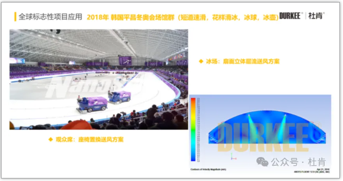 Z6尊龙凯时柔性风管应用在2018韩国平昌冬奥会场馆群